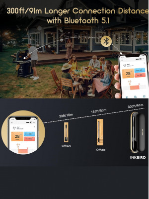Inkbird - INT-11P-B Smart Wireless Thermometer